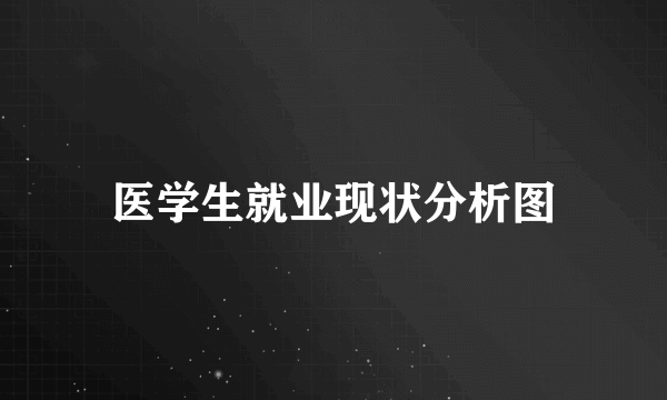 医学生就业现状分析图