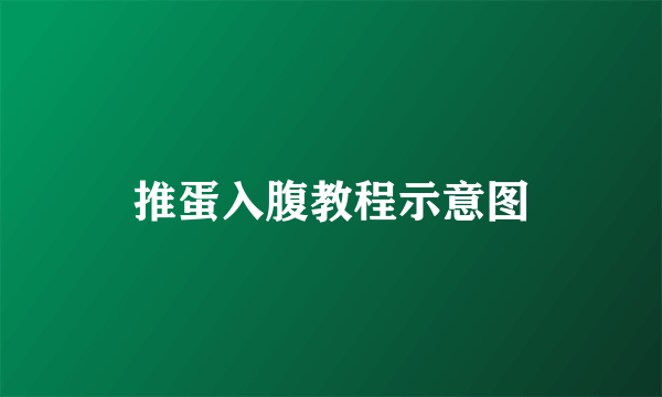 推蛋入腹教程示意图