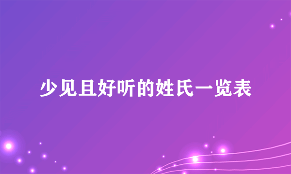 少见且好听的姓氏一览表
