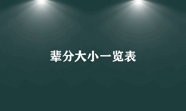 辈分大小一览表