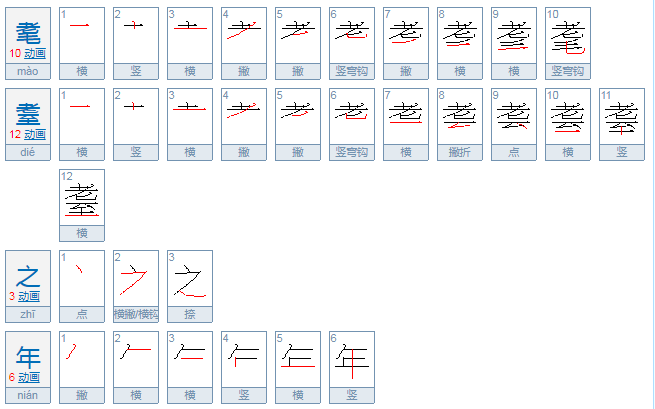耄耋之年是什么意思啊?