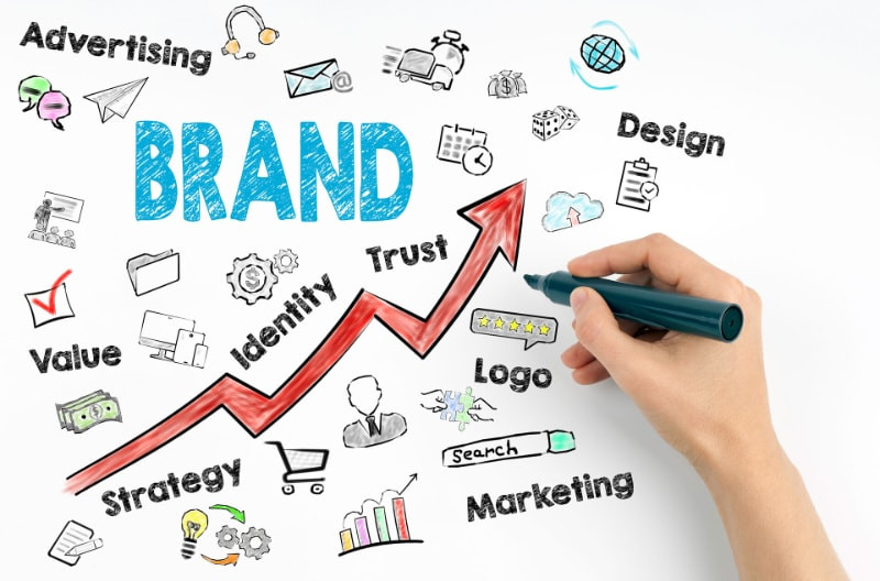 软文推广的定义是什么?