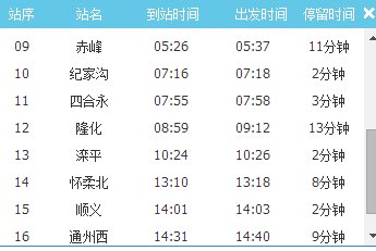 乌兰浩特到北京坐火车经过哪些城市