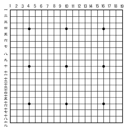 标准围棋棋盘大小