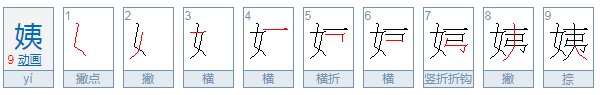 姨字的笔顺笔画顺序