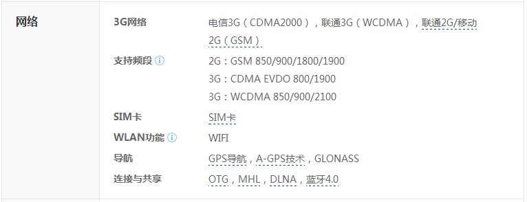 小米2s能不能用电信4g卡