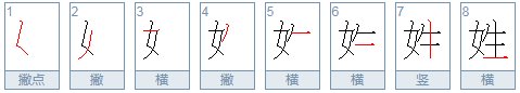 姓的笔顺