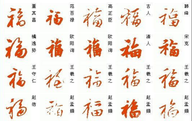 福的各种写法有哪些？