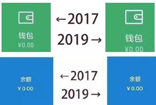 从2017年到2019年，我们究竟成长了多少？