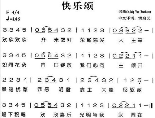 欢乐颂的谱子(完整版) 电子琴的