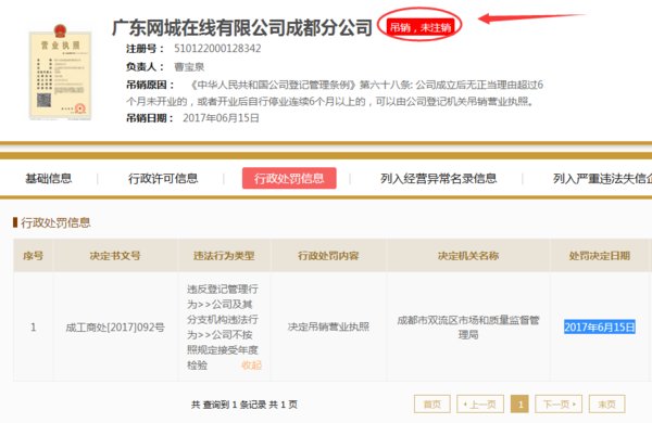 95030是诈骗电话吗