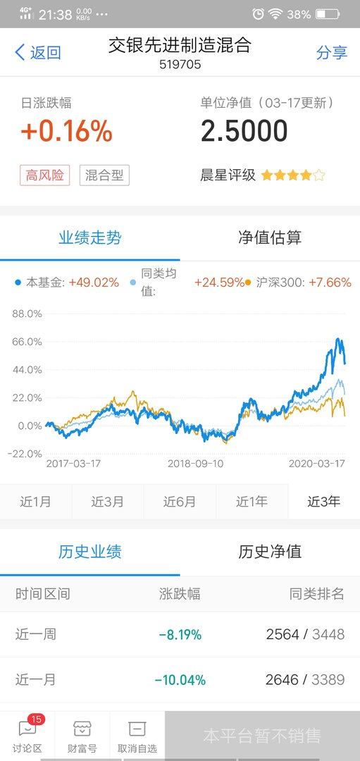 熊和鱼不能兼得是形容理财的什么正或负反应？
