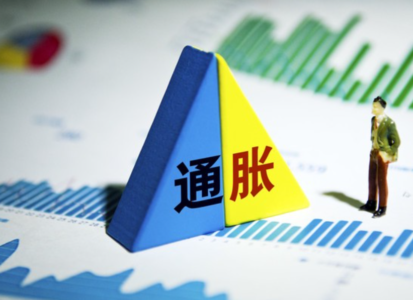 2022年我们将迎来什么多选题?