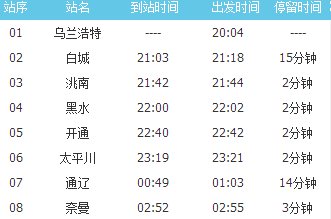 乌兰浩特到北京坐火车经过哪些城市