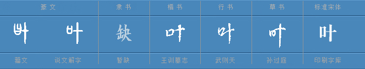 田里跑到田外，猜一字