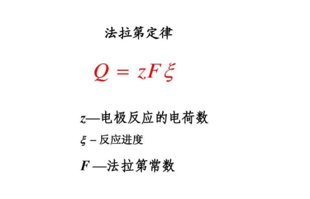 法拉第常数是多少？