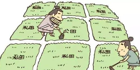 井田制是什么？