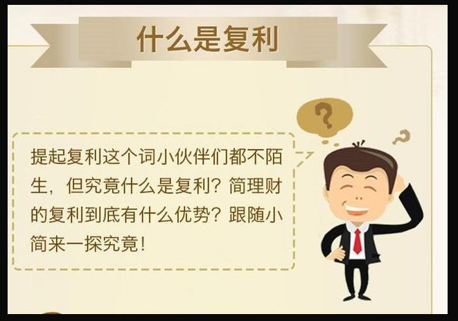 复利计算公式举例是什么？