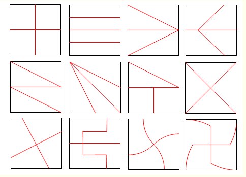 把一个正方形平均分成四份有那几种分法？
