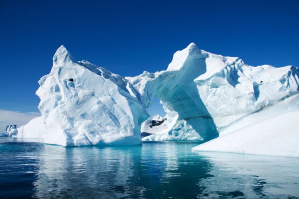 五大洋是哪五个