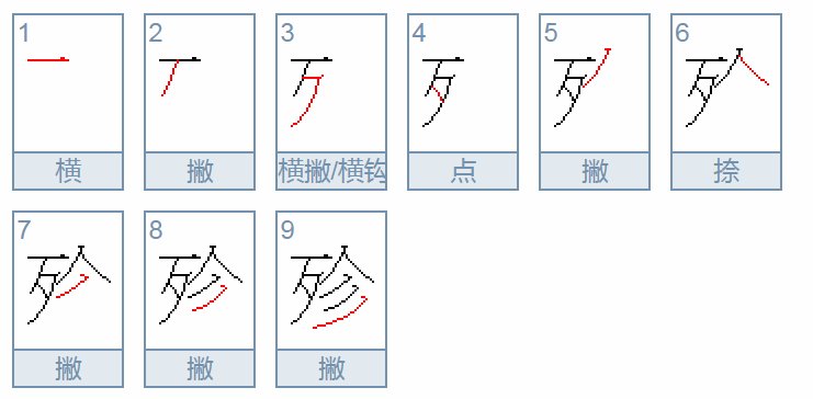 殄字怎么读音？