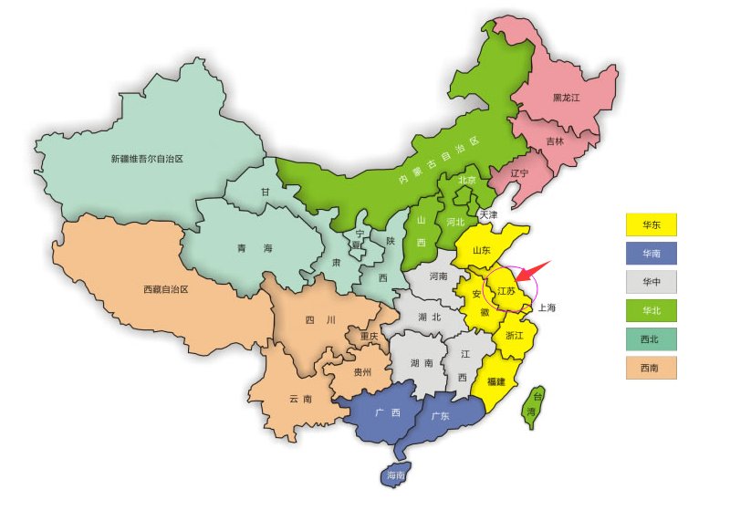 台州属于什么地区