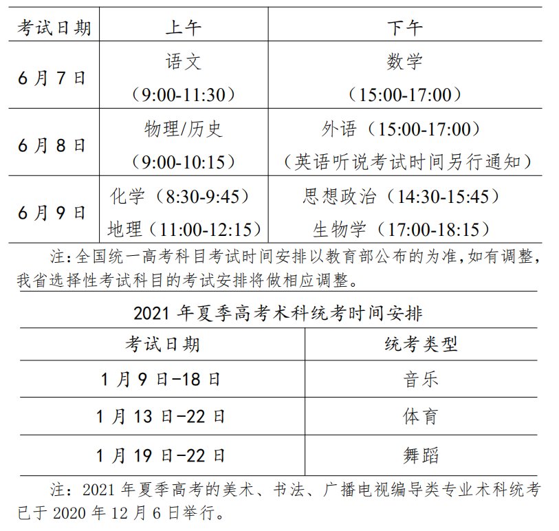 2021高考日期