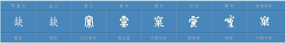 窠怎么读，窠的组词，窠的读音，窠的笔顺，窠的意思