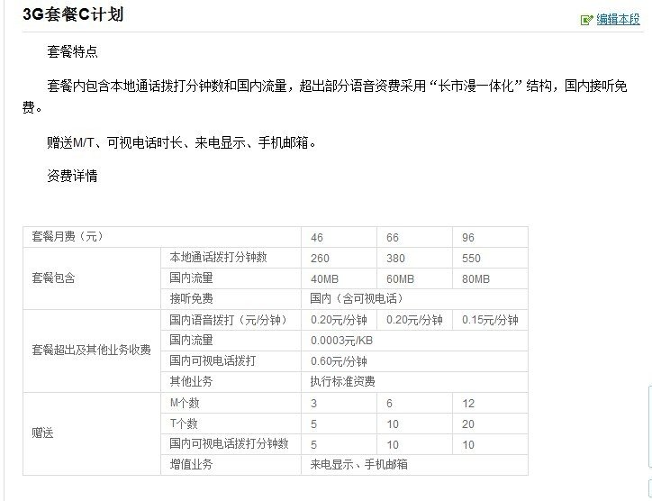 中国联通3G套餐表？