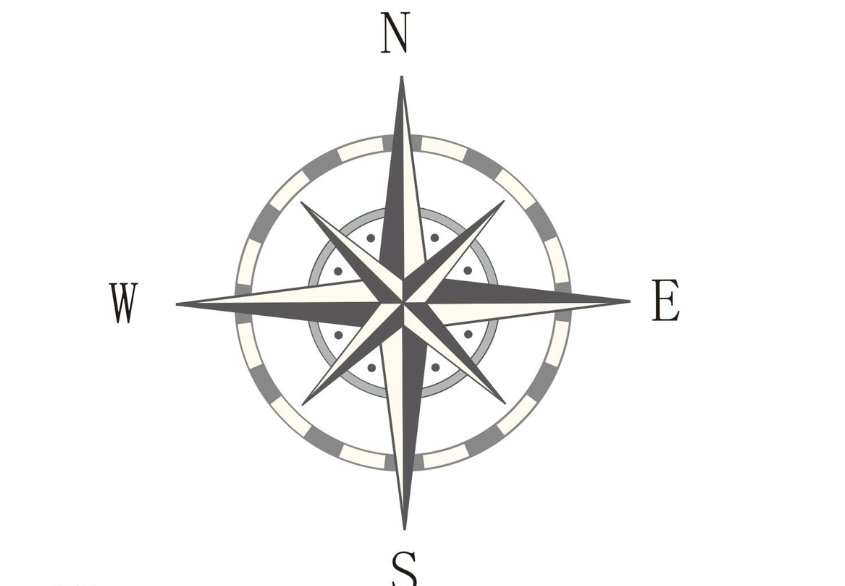 指北针的规定画法和用途？