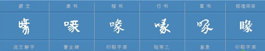 喙怎么读音是什么