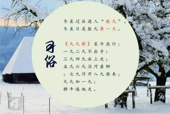 农历九九是什么意思？
