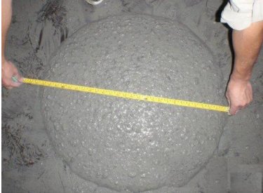 常用混凝土外加剂有哪些？