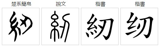 纫的拼音是什么