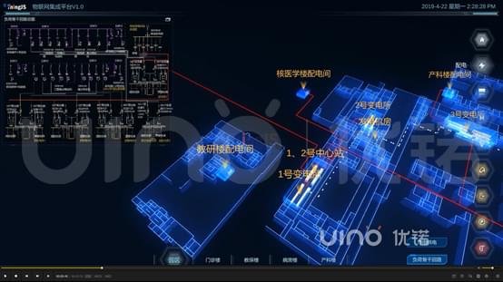 什么是智能建筑呀