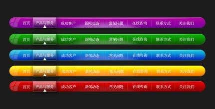 java面包屑导航怎么做