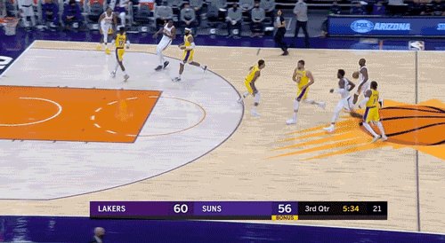 施罗德脚踝受伤！老詹浓眉赛季首秀！湖人喜迎三连胜了吗？