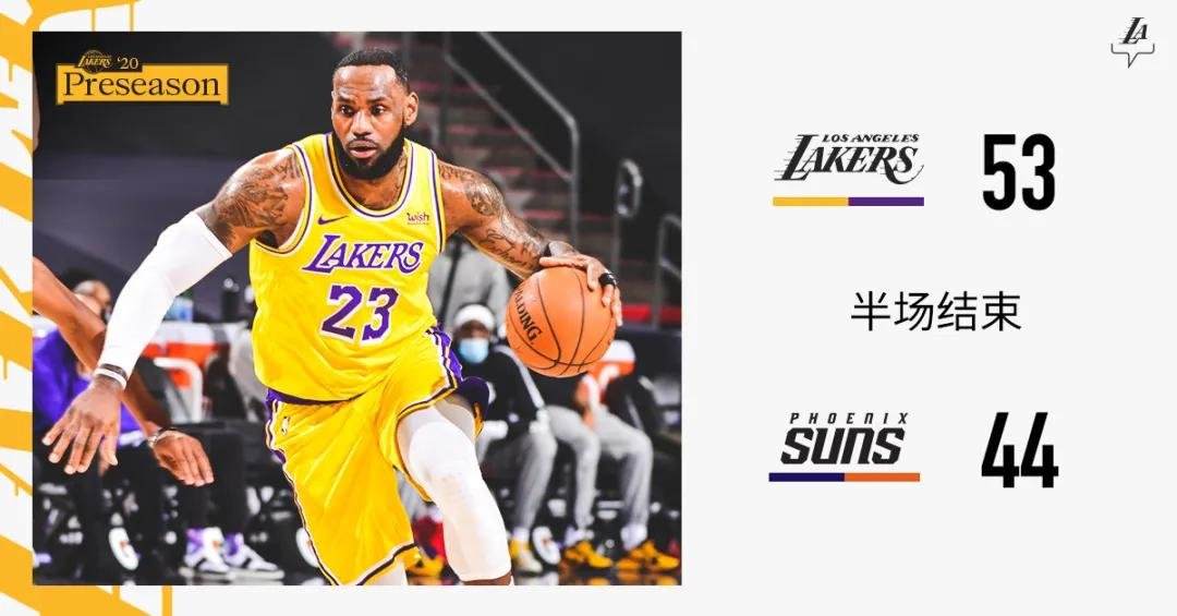 施罗德脚踝受伤！老詹浓眉赛季首秀！湖人喜迎三连胜了吗？
