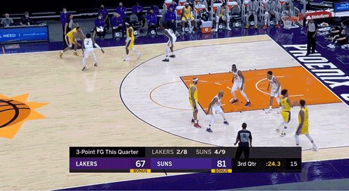 施罗德脚踝受伤！老詹浓眉赛季首秀！湖人喜迎三连胜了吗？