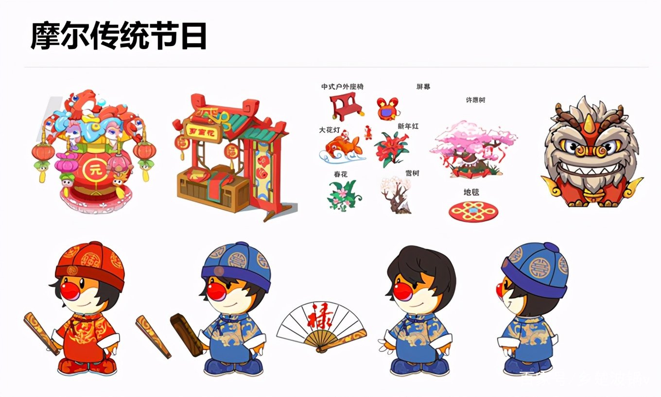 《摩尔庄园手游》里的许愿龟有什么用处？如何找到？