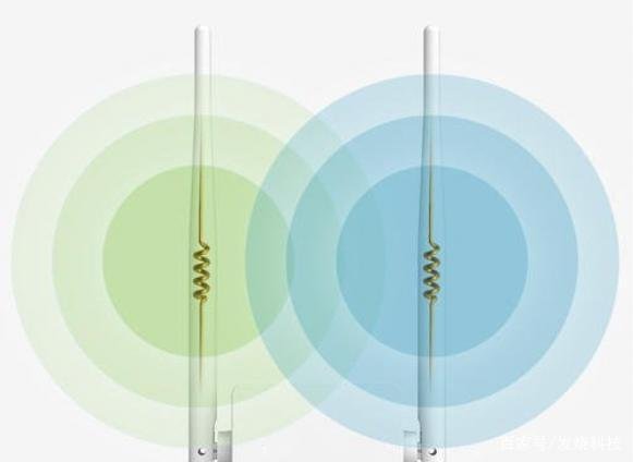 无线路由器天线上绑几个电池,真的会增强发射信号吗?