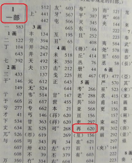 再的偏旁是什么偏旁