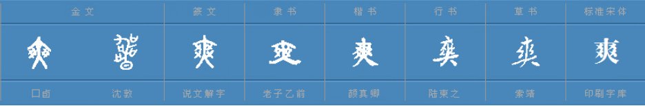 爽字是什么结构，最正确的，还有它的部首是什么