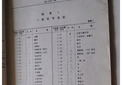 信息交换用汉字编码字符集所用编码是什么?