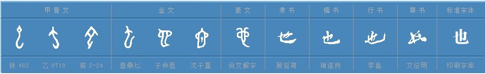 我没有他有，天没有地有【打一个字】