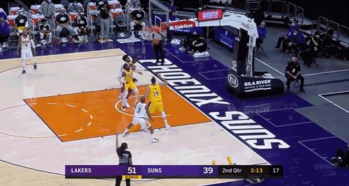 施罗德脚踝受伤！老詹浓眉赛季首秀！湖人喜迎三连胜了吗？