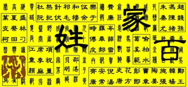百家姓“卜”到底怎么念？我自己姓卜都迷糊，有人说piao 二声，有人说念bu 三声