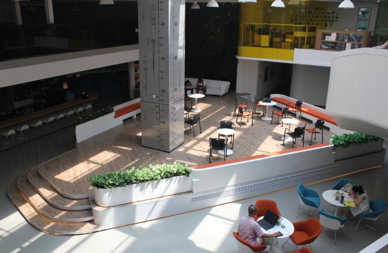 什么是共享空间