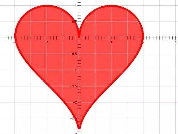 心的符号是什么?