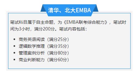 什么是EMBA
